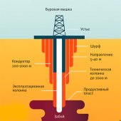 БИИКС 28 лет успеха